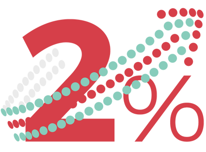 2procente logo